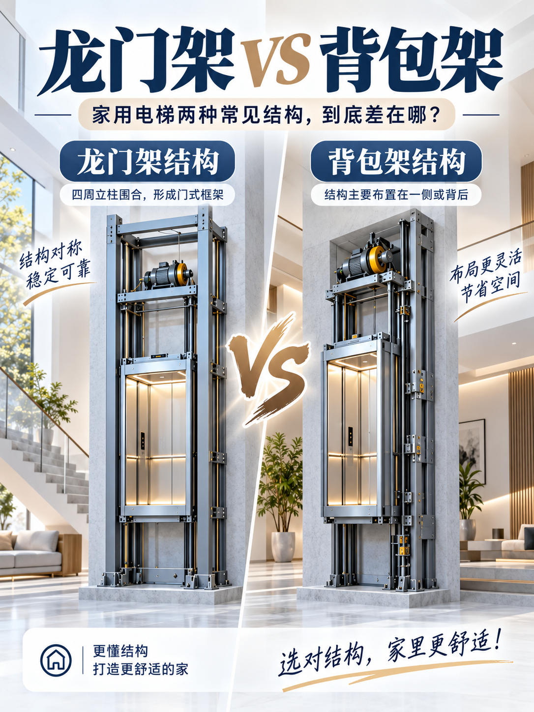 大兴龙门架 VS 背包架，到底有什么区别？